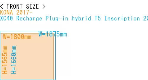#KONA 2017- + XC40 Recharge Plug-in hybrid T5 Inscription 2018-